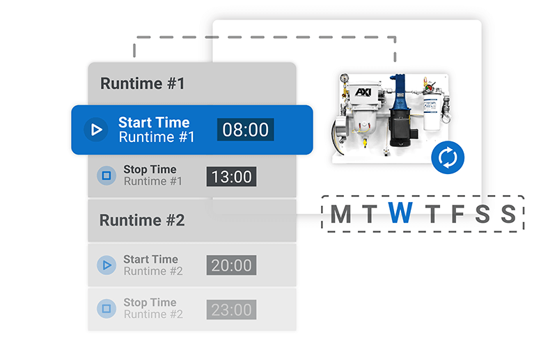  4jb automation