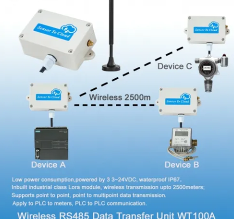  4jb automation